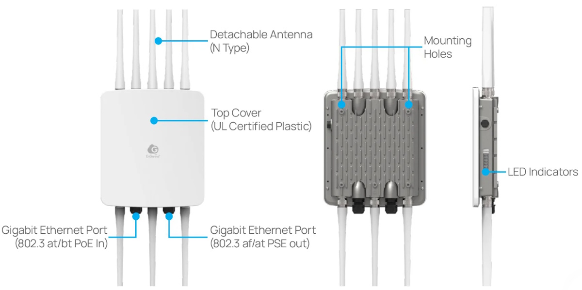 Engenius ECW270 AP 10