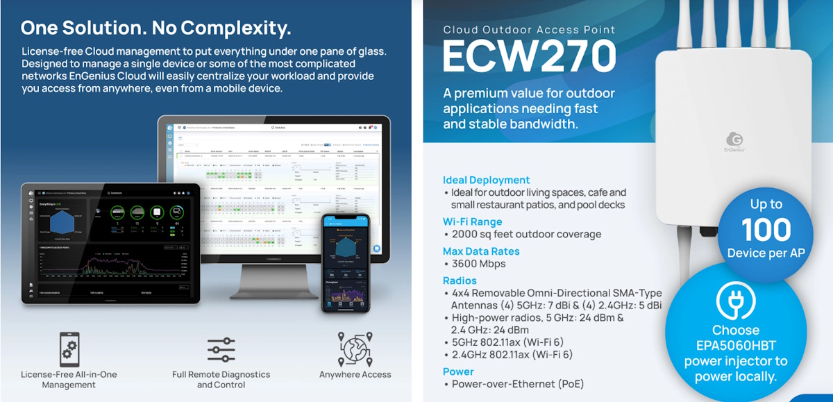 Engenius ECW270 AP 14