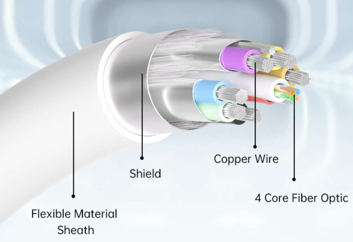 YSerendept fiberoptic DP 04