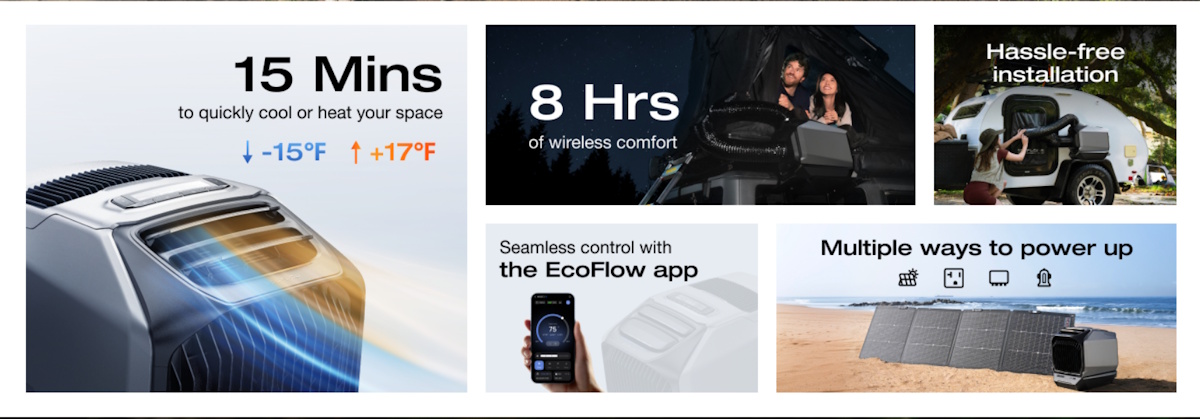 EcoFlow Wave 7