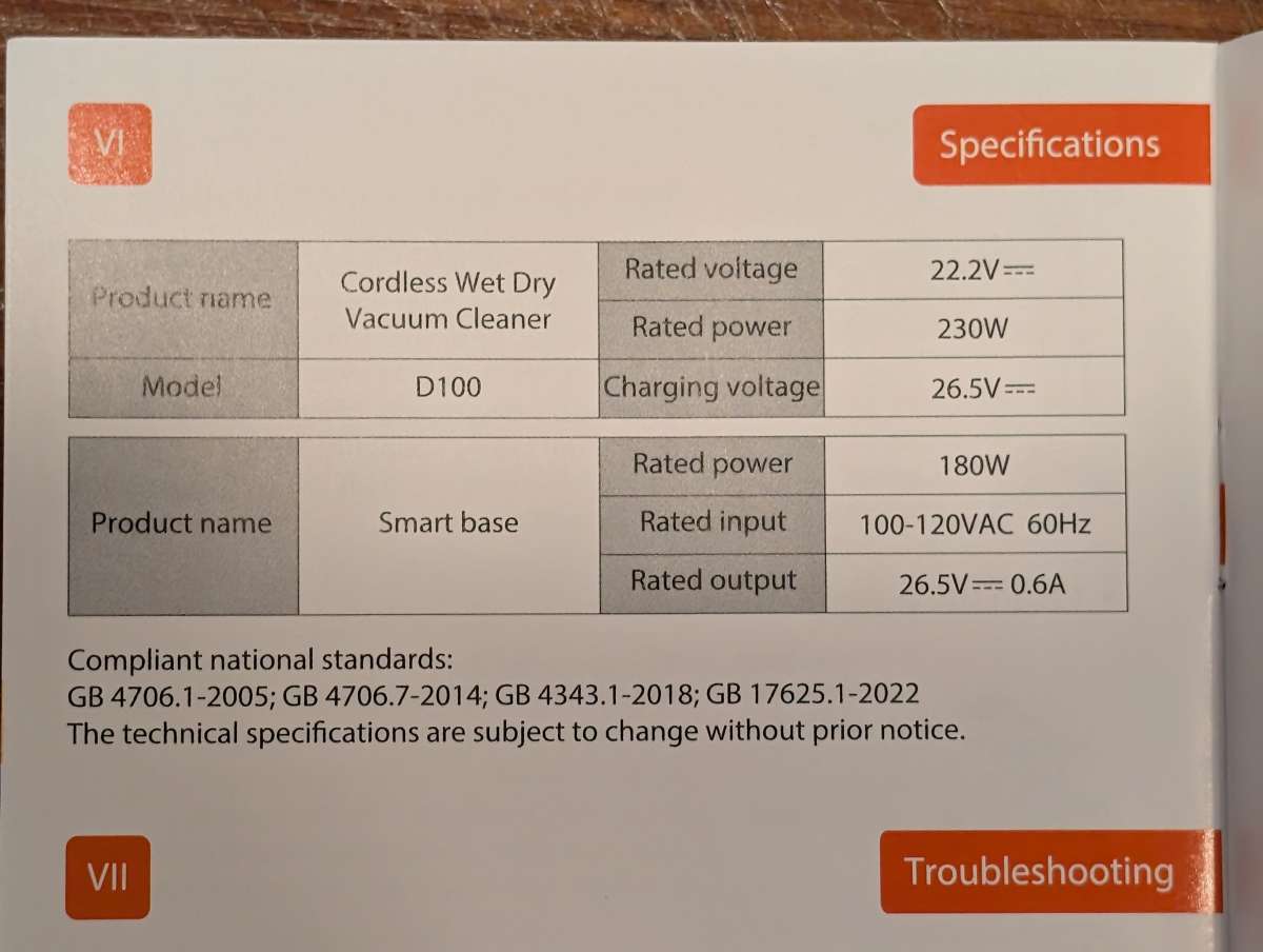 UWANT Wet Dry Vacuum 20