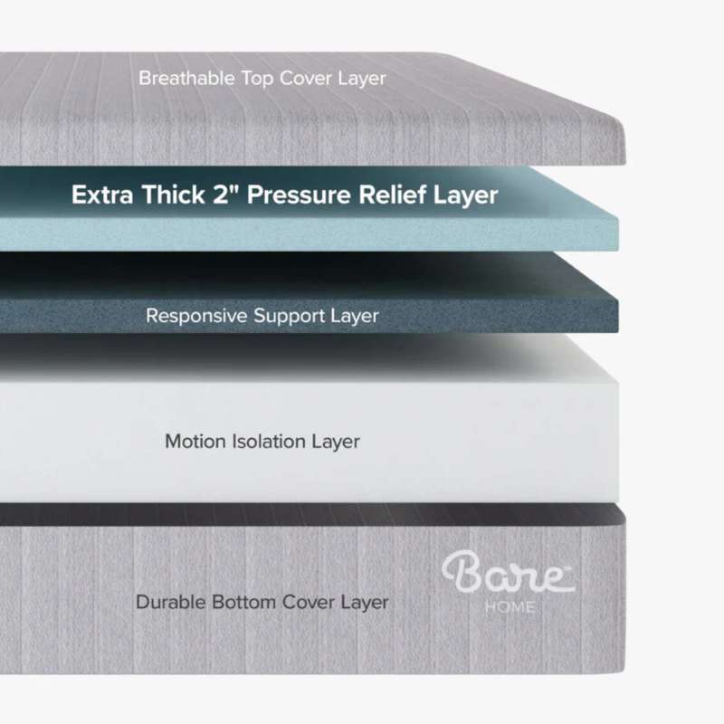 bare home mattress 10 2025 07 07 101532