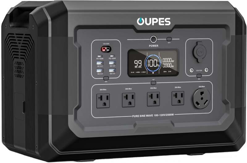 oupes pd 4