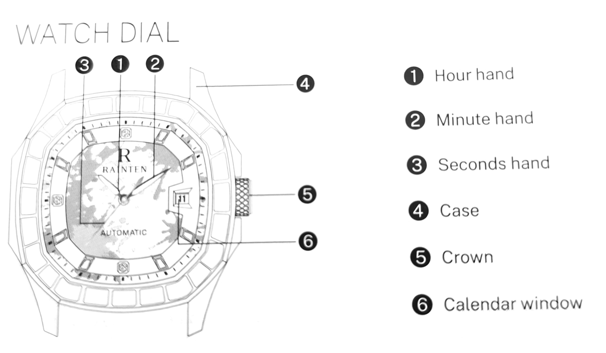rainten watch 1