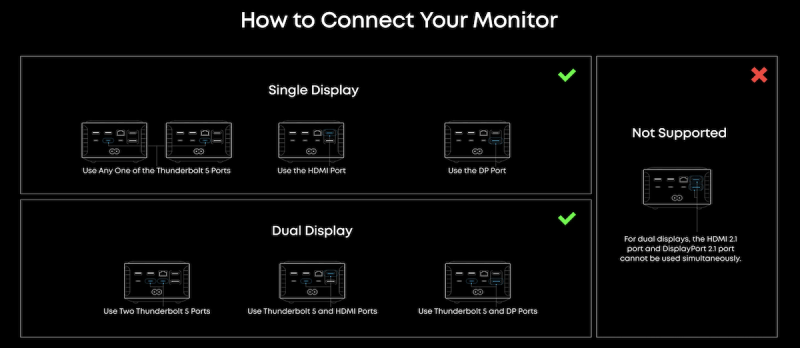 Anker PrimeTB5 DockingStation 9
