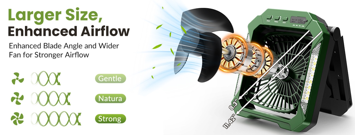 Qardoz Solar Fan 13