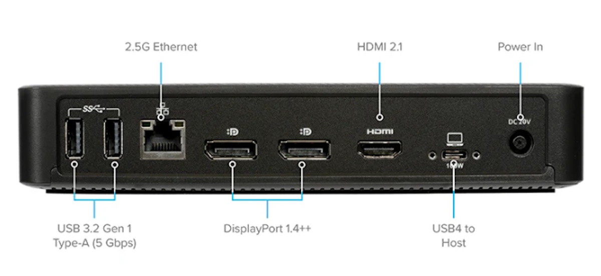 Targus Docking Station 13