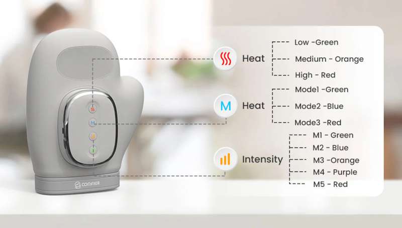 comfier handmassager 06