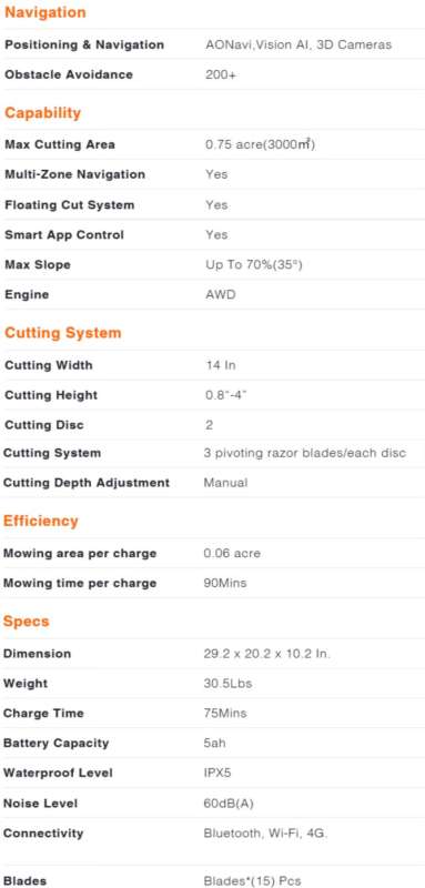 sunseeker elitex7
