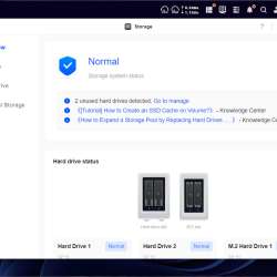 UGreen DXP2800 NAS 12