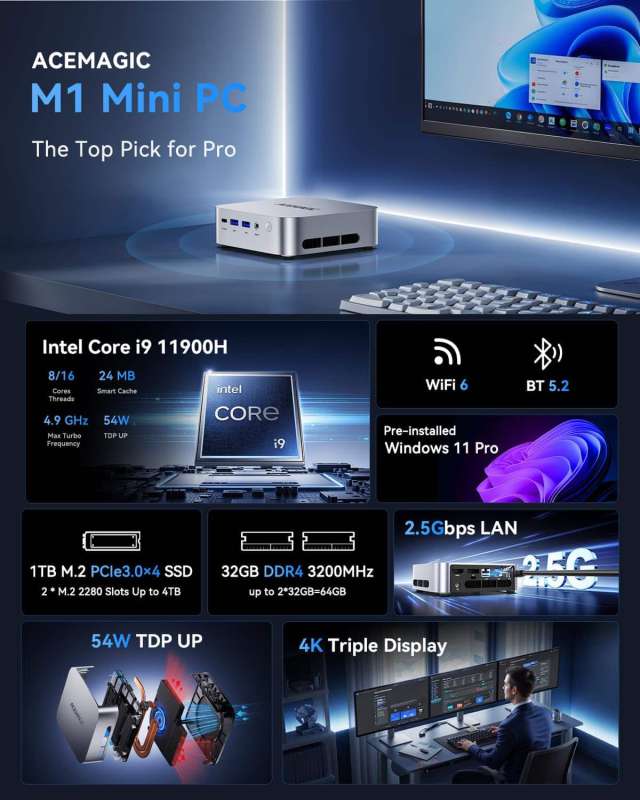 acemagic m1 deal 4