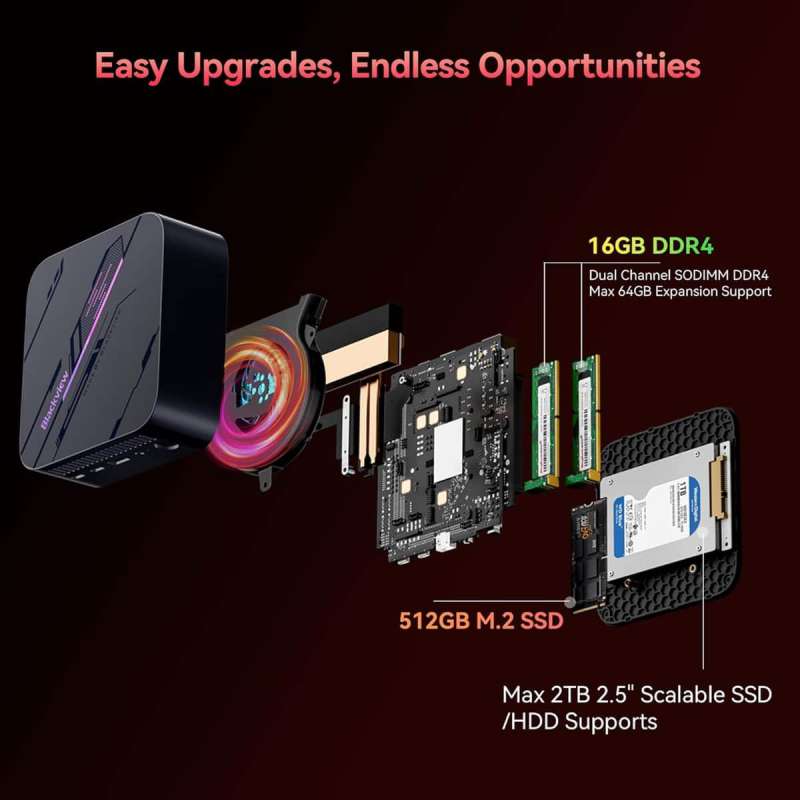 blackview mp100 deal 3