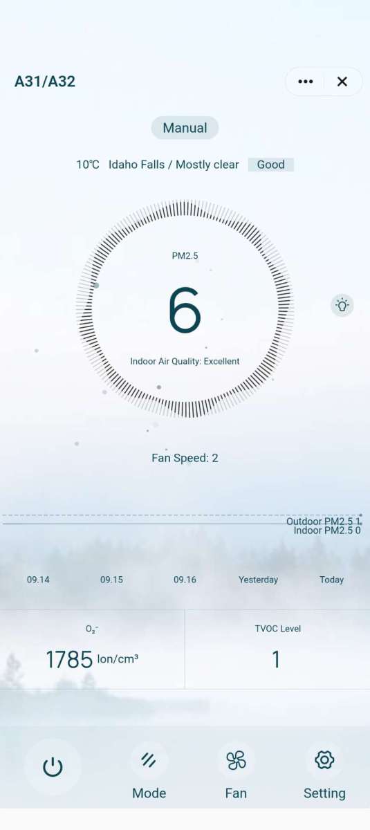 Burtran Air Purifier 1 1
