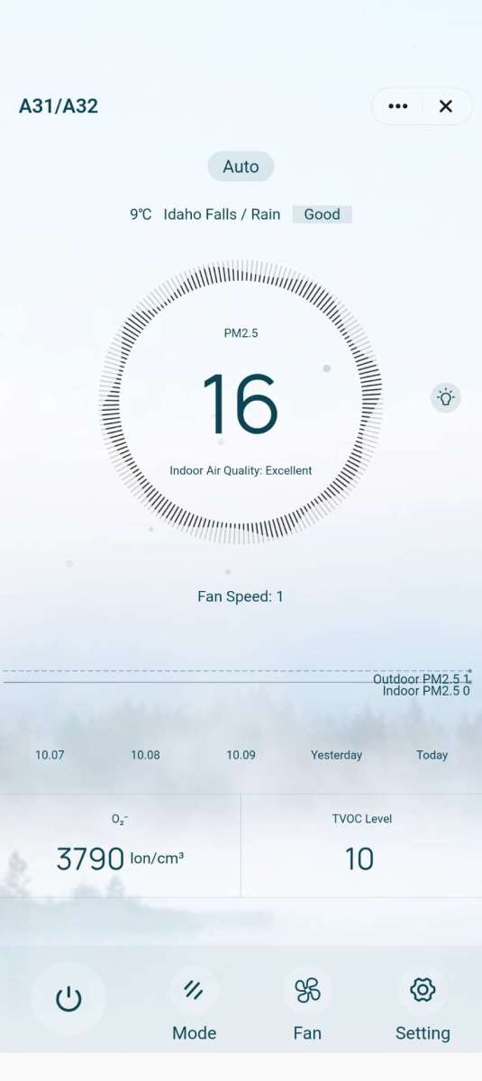 Burtran Air Purifier 11