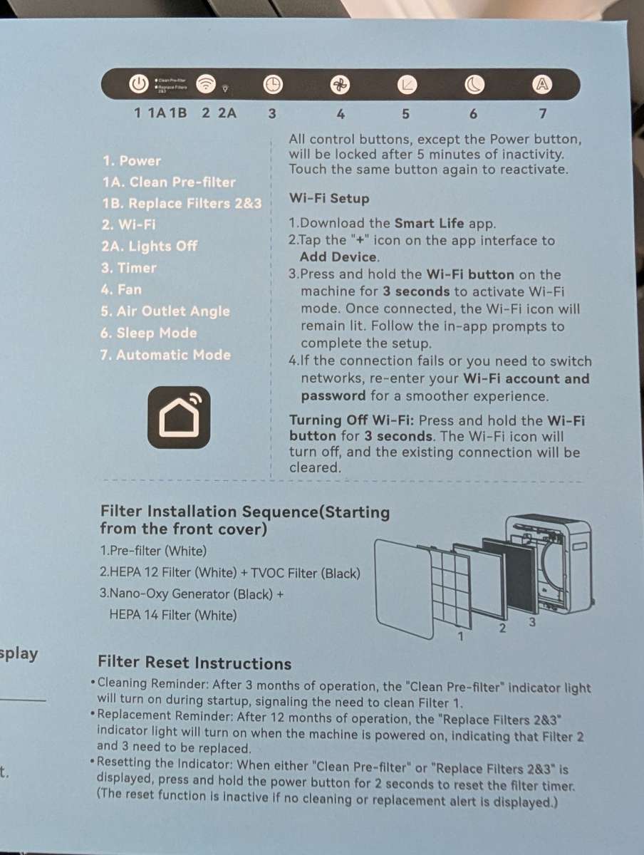 Burtran Air Purifier 3