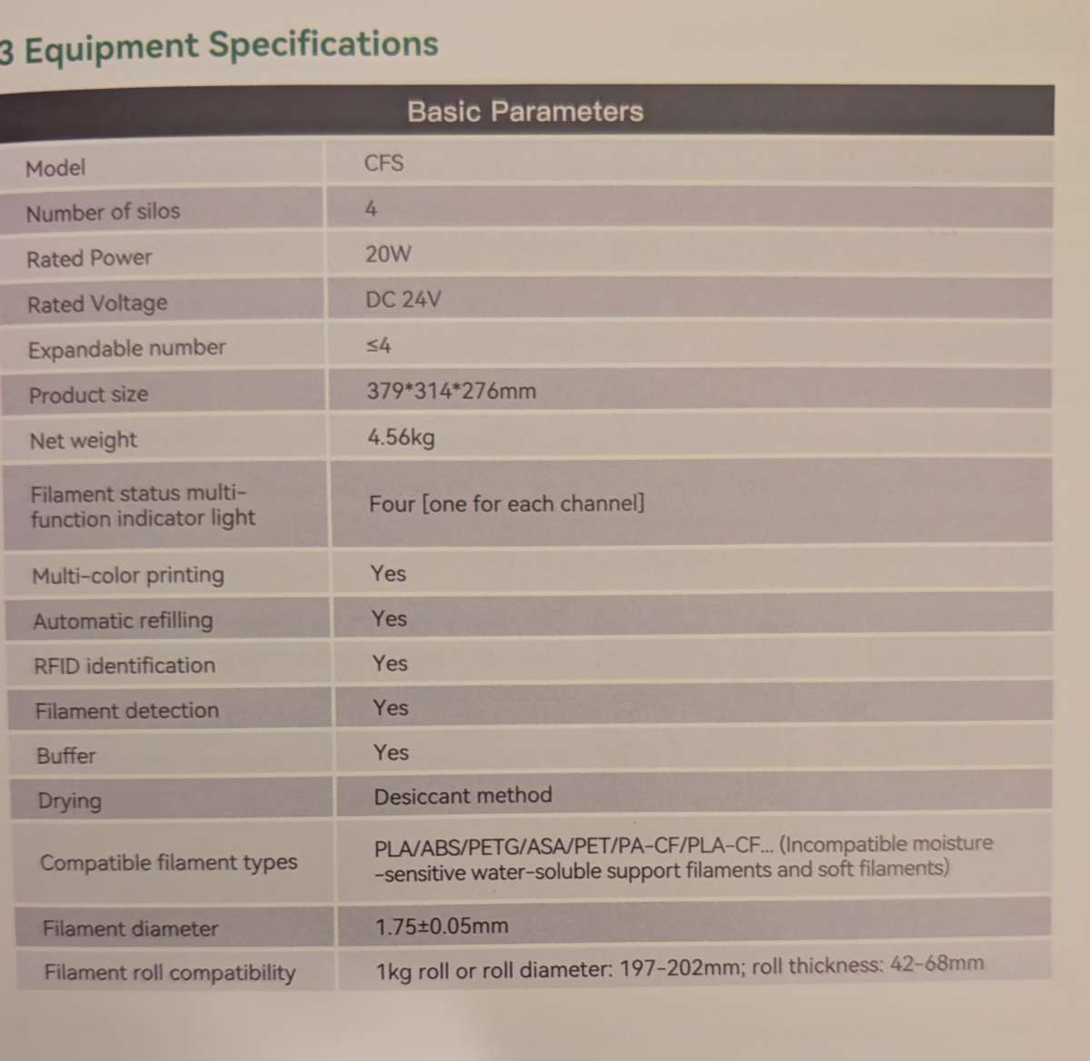Creality K2 Combos 42 e1761100293905