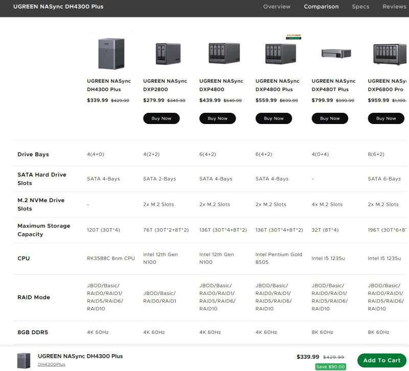 UGREEN NASync DH4300Plus 58 1