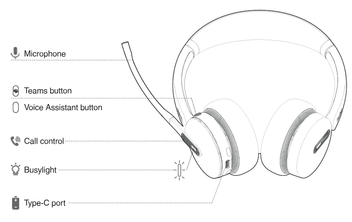 Yealink Headset 20