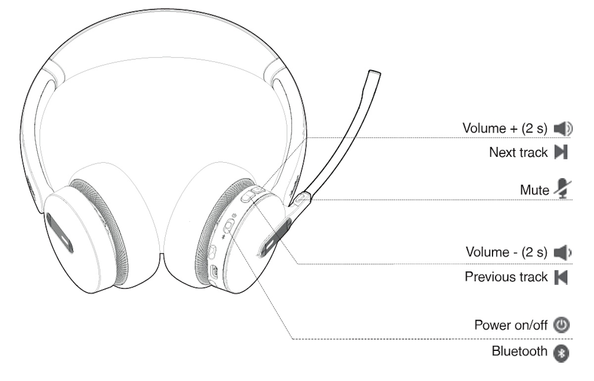 Yealink Headset 21