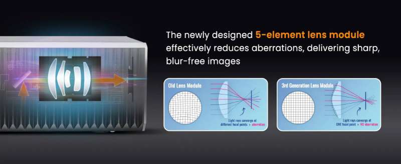 plustek opticfilm 135i ai 04