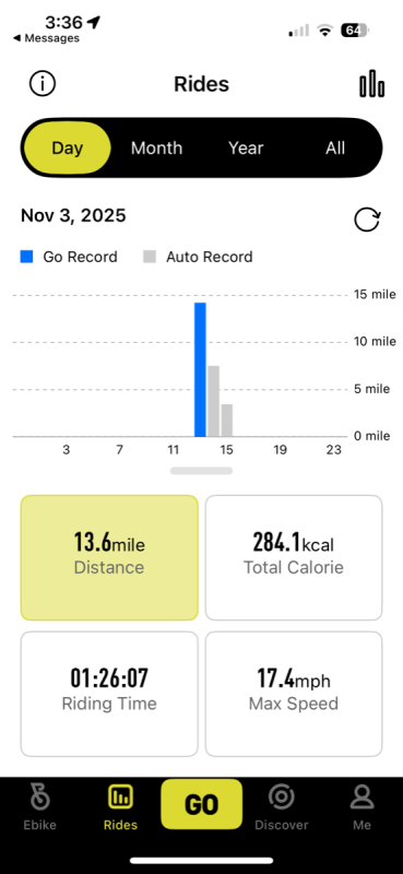Aventon Adventure 3 4