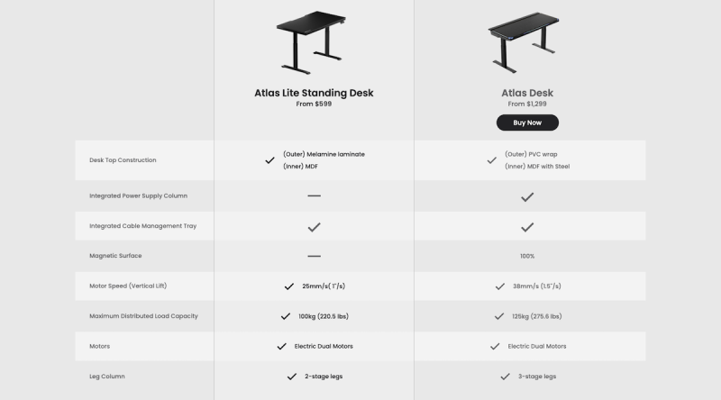 Blacklyte Atlas DeskandArm 17