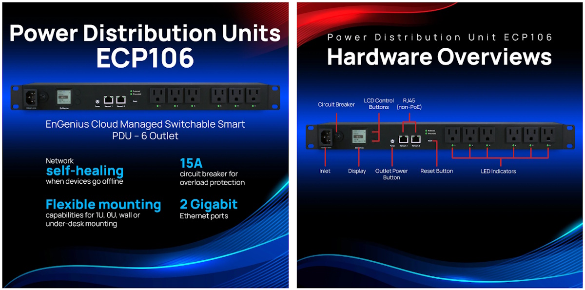 EnGenius ECP106 PDU 10