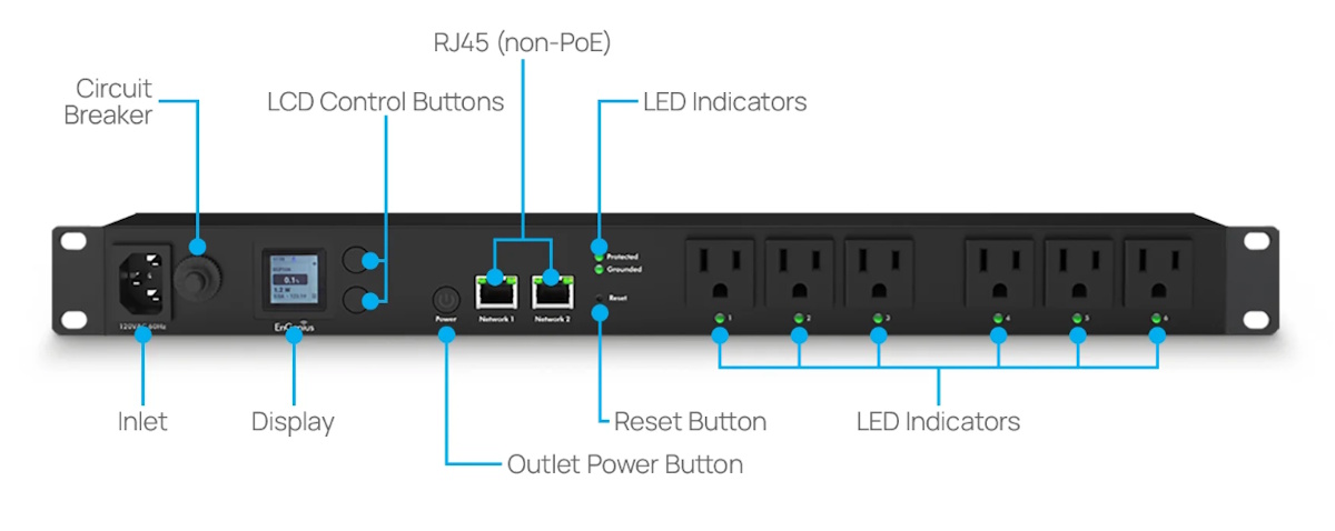 EnGenius ECP106 PDU 15