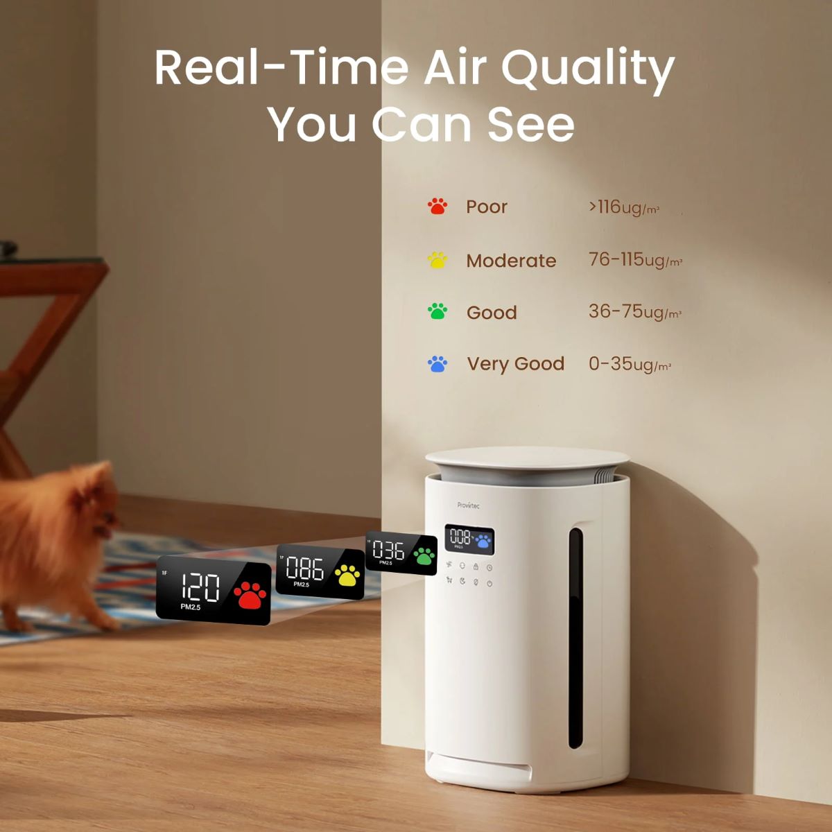 Provirtec AirPurifier 1