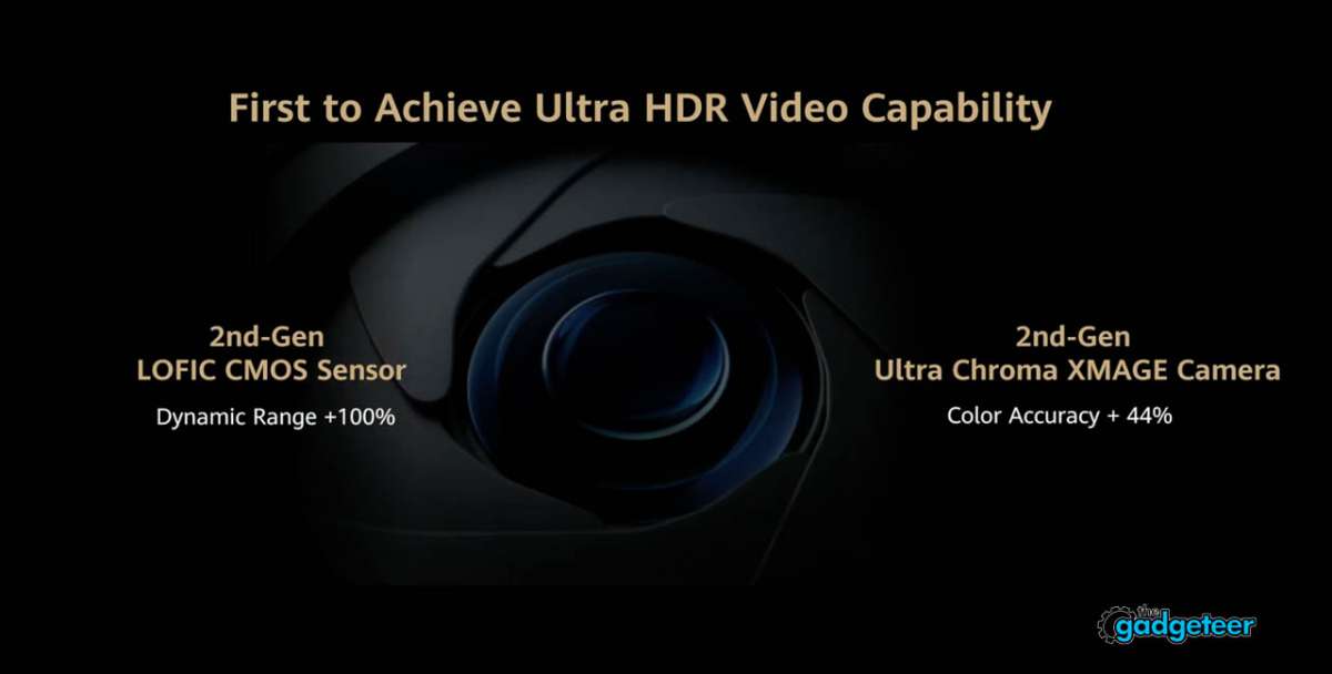 Huawei DUBAI launch the gadgeteer 04