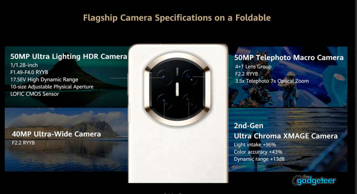 Huawei DUBAI launch the gadgeteer 07