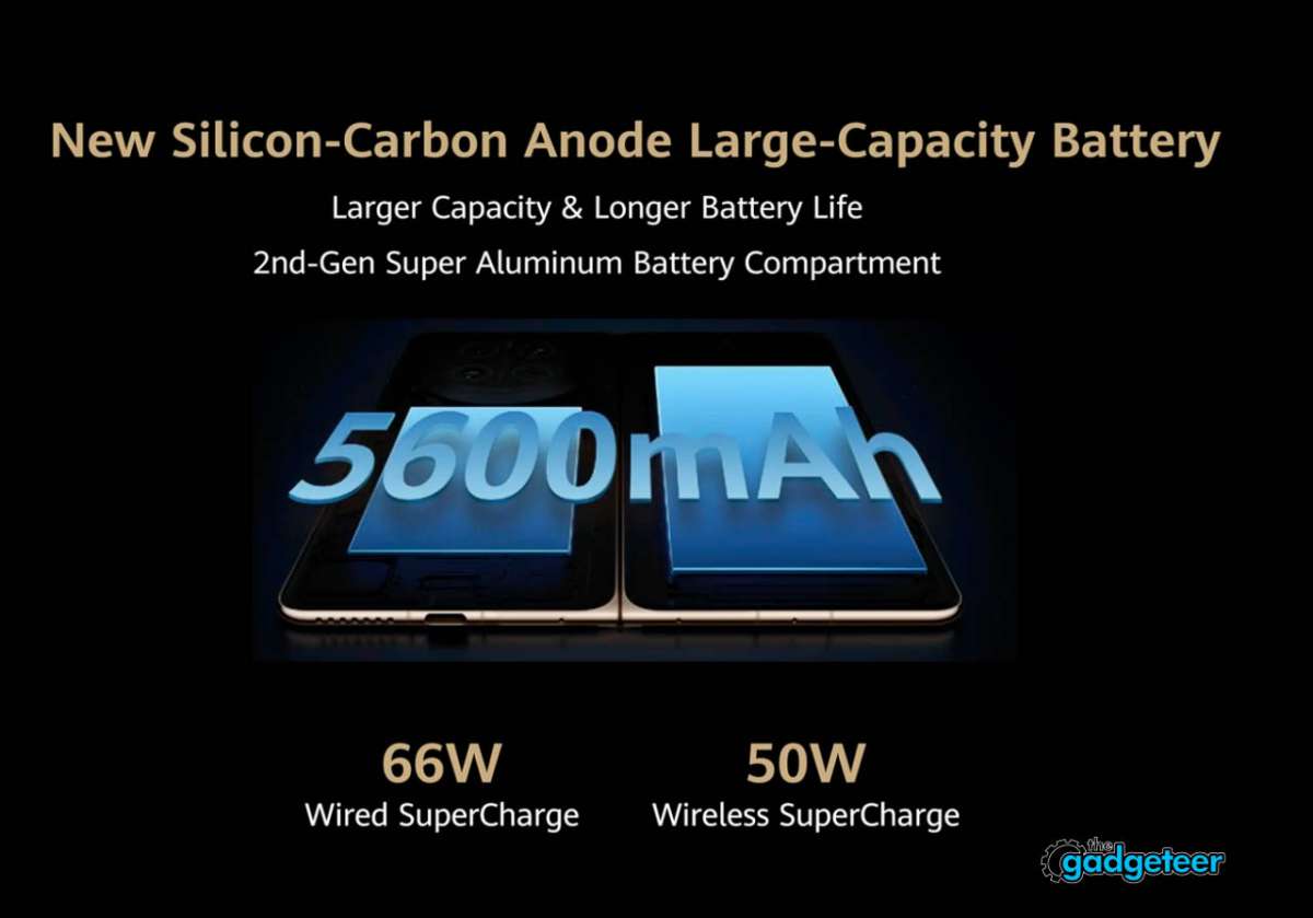 Huawei DUBAI launch the gadgeteer 10