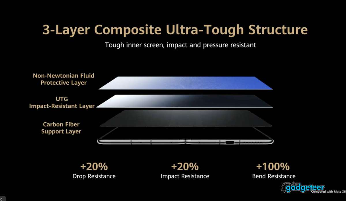 Huawei DUBAI launch the gadgeteer 13