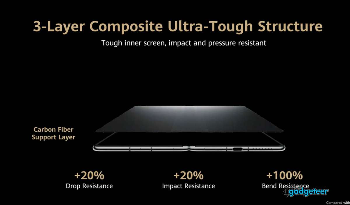 Huawei DUBAI launch the gadgeteer 14