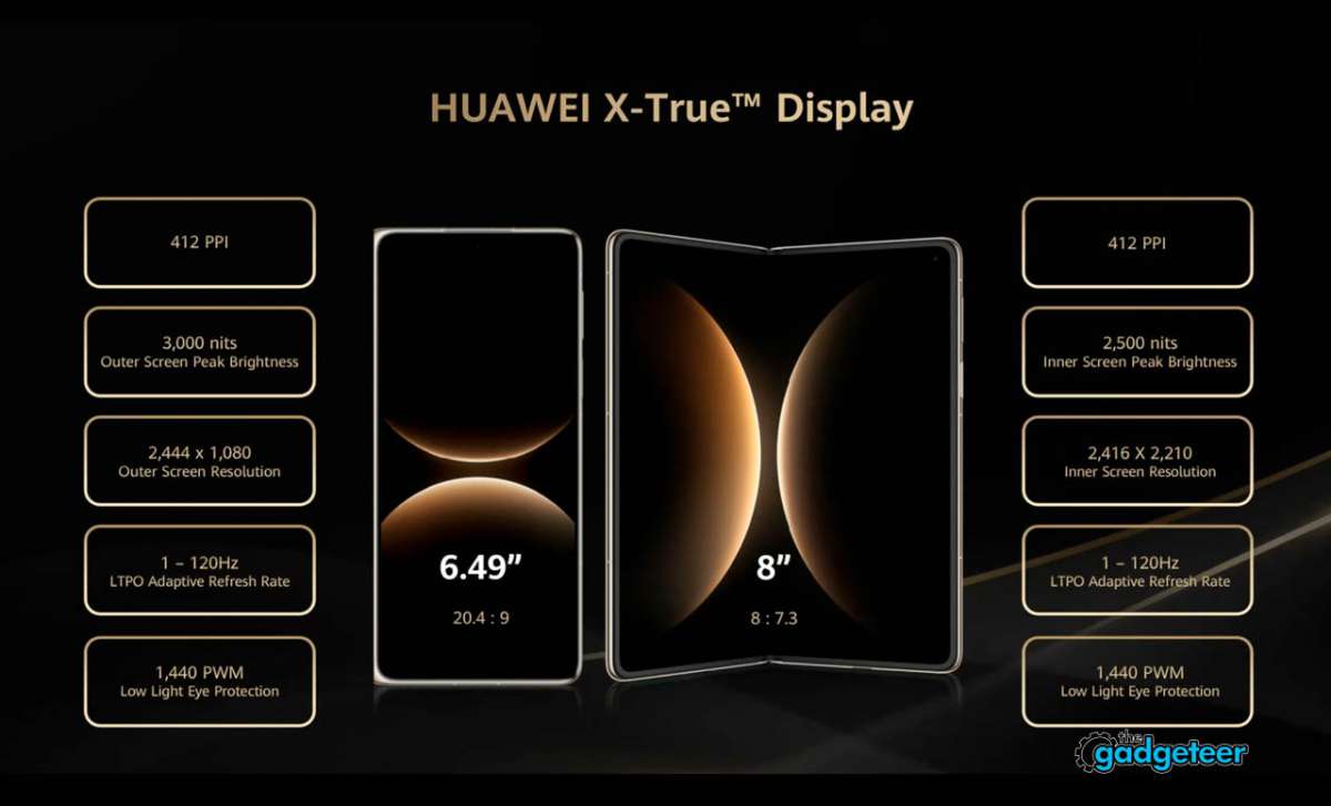 Huawei DUBAI launch the gadgeteer 17