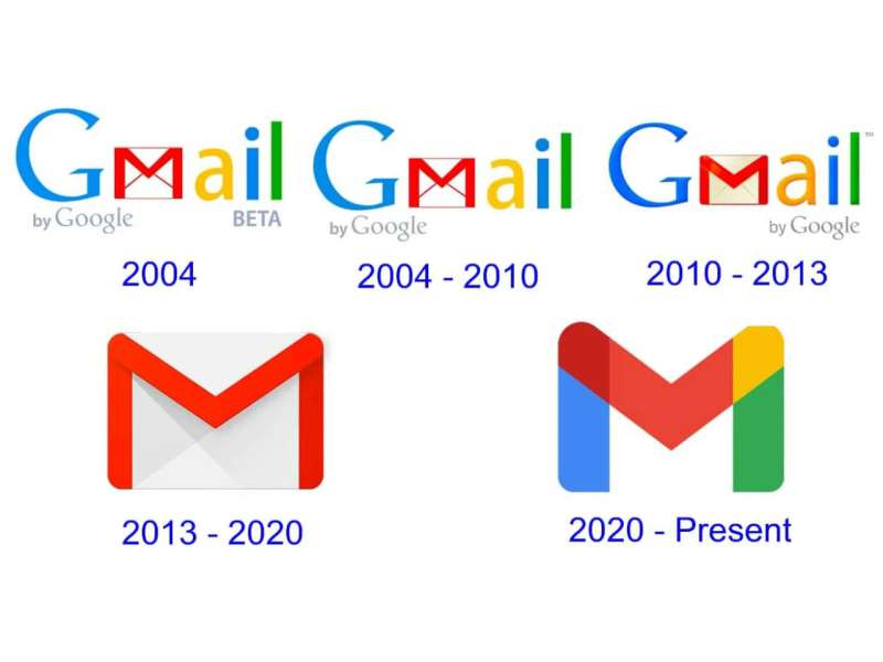 gmail