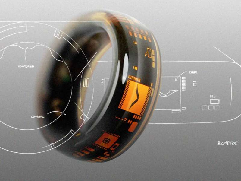 meta ring 4