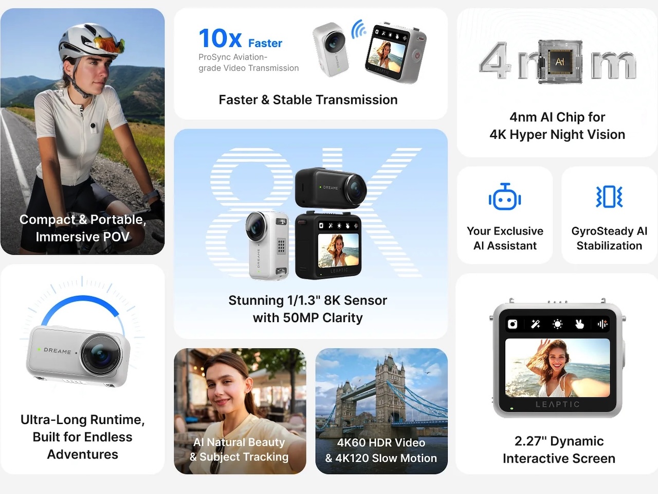 DREAME LEAPTIC Cube 8K AI Action Camera Features