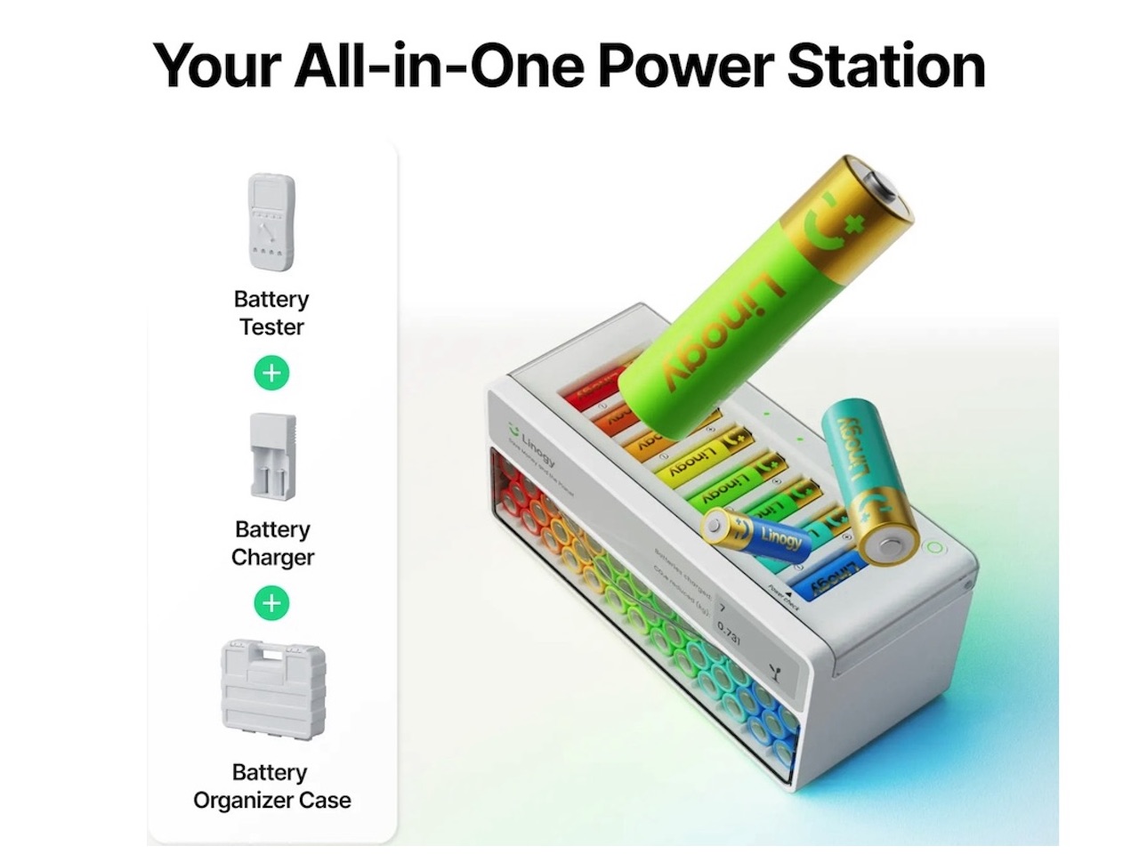 Linogy All‑in‑One Fast Smart Charger A