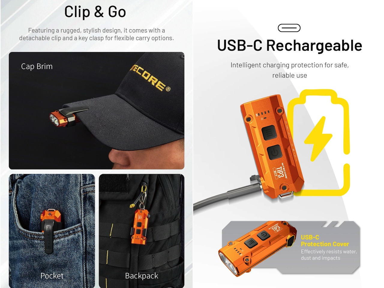 Nitecore TIP3 Flashlight Price