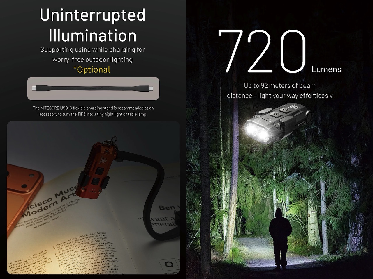 Nitecore TIP3 Where to Buy