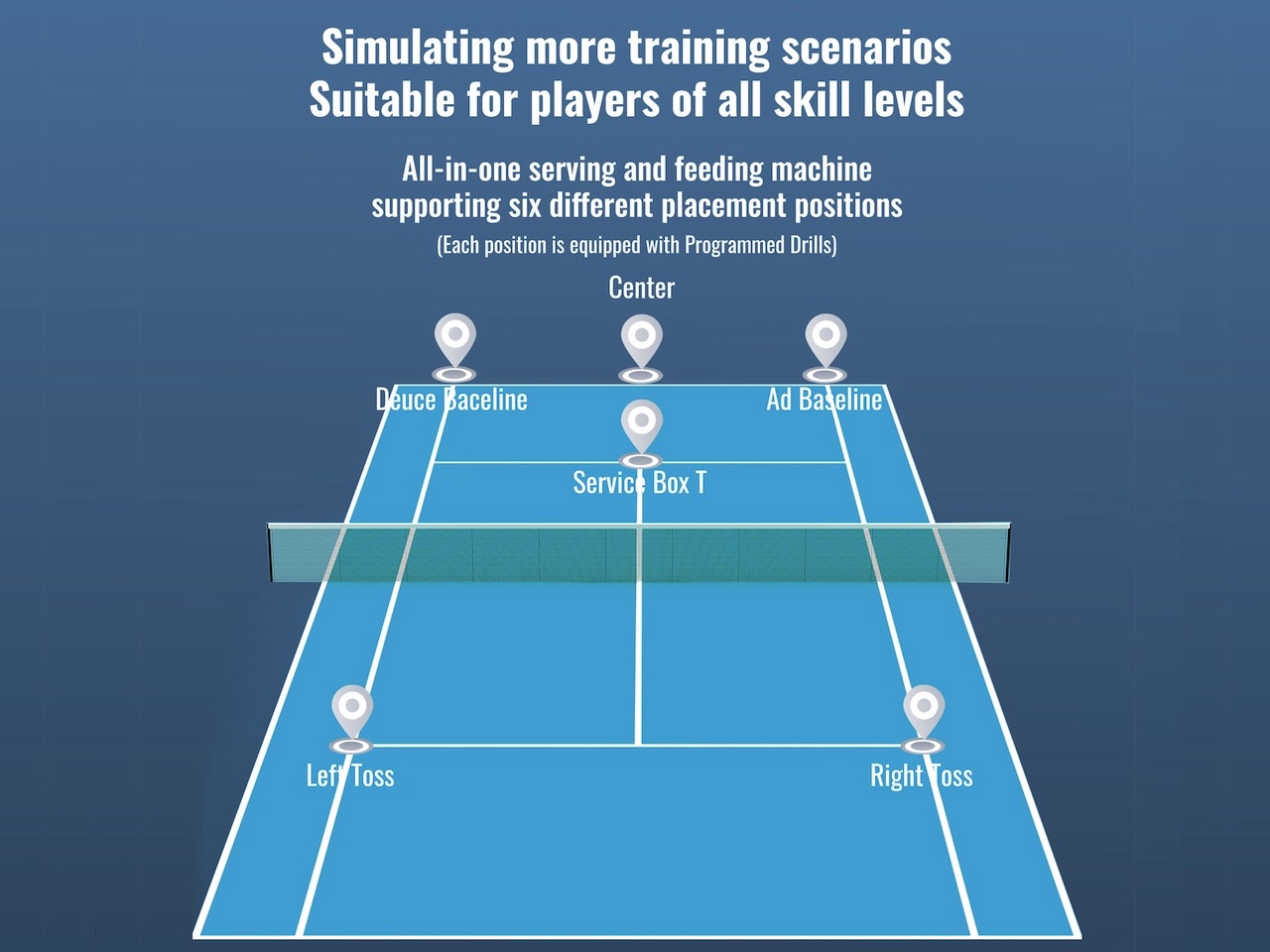 Pace S Pro Tennis Ball Machine Where to Buy
