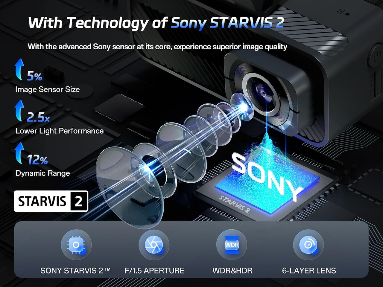 Pelsee P1 Pro 4K Dash Cam Pricing