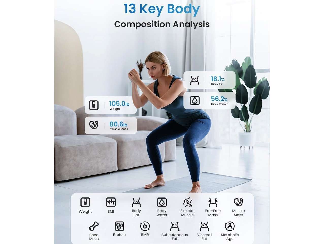 RENPHO Elis 1 Smart Body Scale Availability