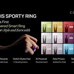 CUDIS Sporty Series Ring Features
