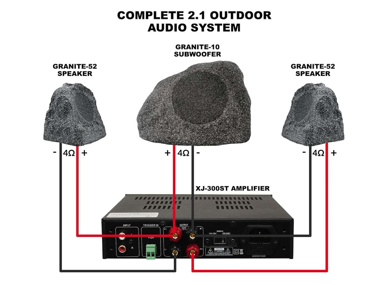 Earthquake Soung ROCK ON Wiring Config Speakers