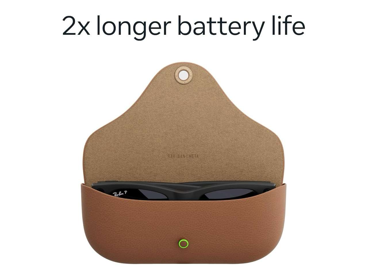 Ray-Ban Meta AI Glasses