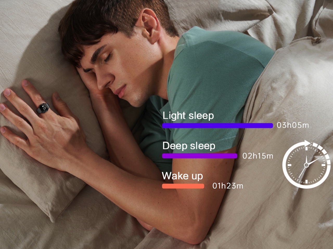 Rogbid Fusion- 2-in-1 Smart Ring Watch Sleep Data Monitoring