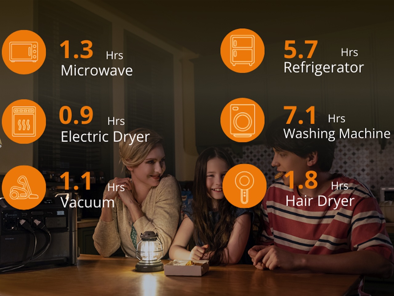 Segway Cube 1000 Portable Power Station Availability
