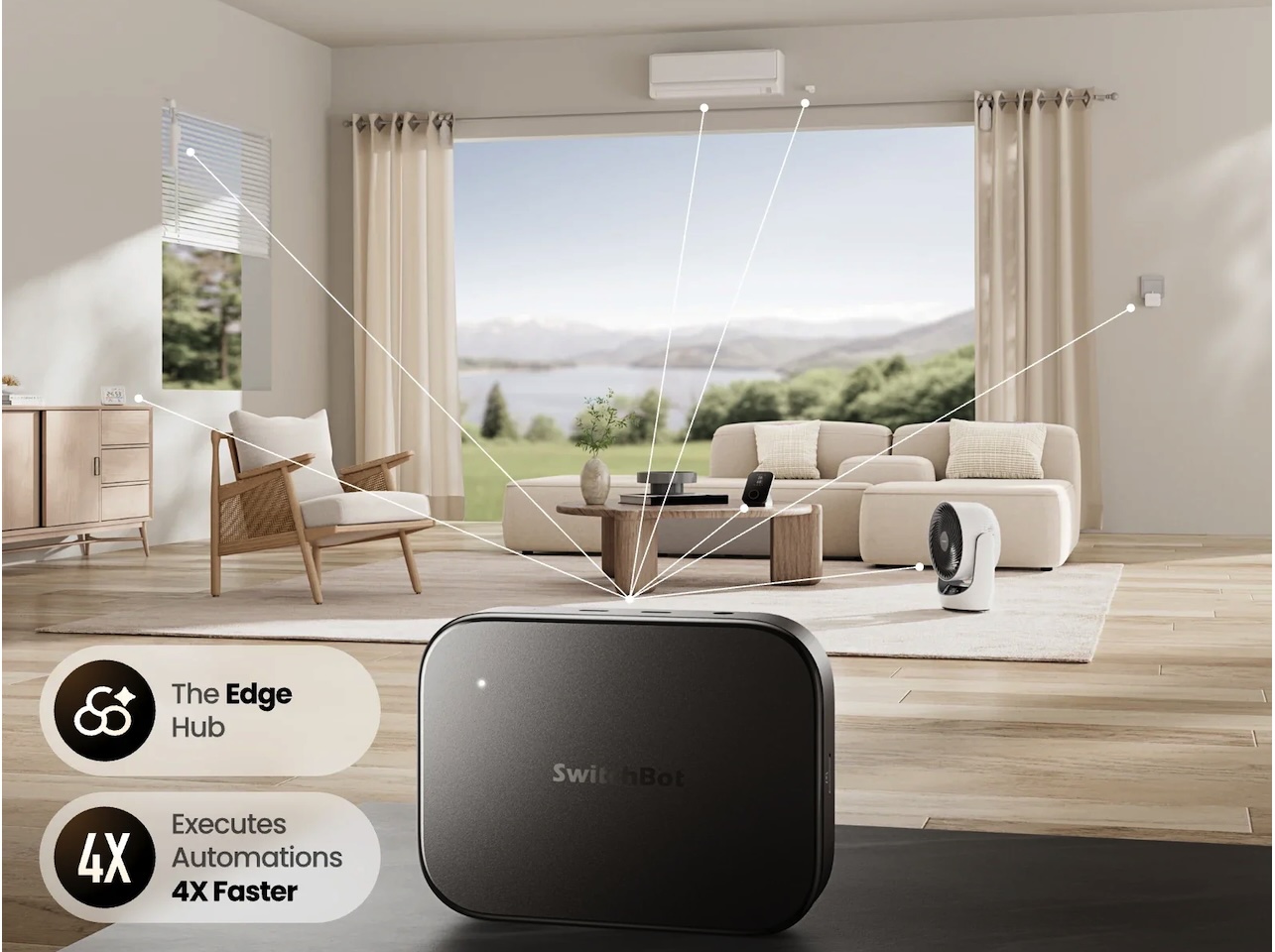 SwitchBot AI Hub Features